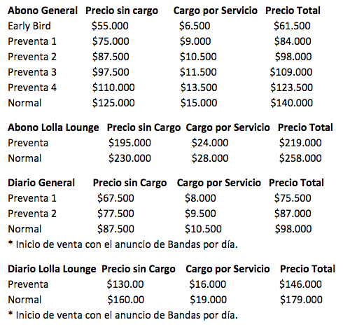 Captura de pantalla 2015-08-06 a las 0.45.22
