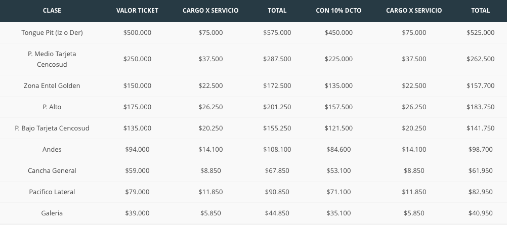 Captura de pantalla 2015-11-05 12.54.52
